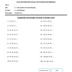 Memahami Soal Matematika Kelas 4 SD