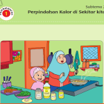 Menguasai Lingkungan Sekitar Kumpulan Contoh Soal Tematik Kelas 2 Tema