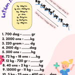 Soal Matematika Satuan berat kelas 3 SD Ide membaca Gambar selamat