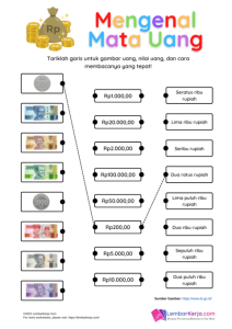Soal Mata Uang Kelas 2 Sd Dalchaebi