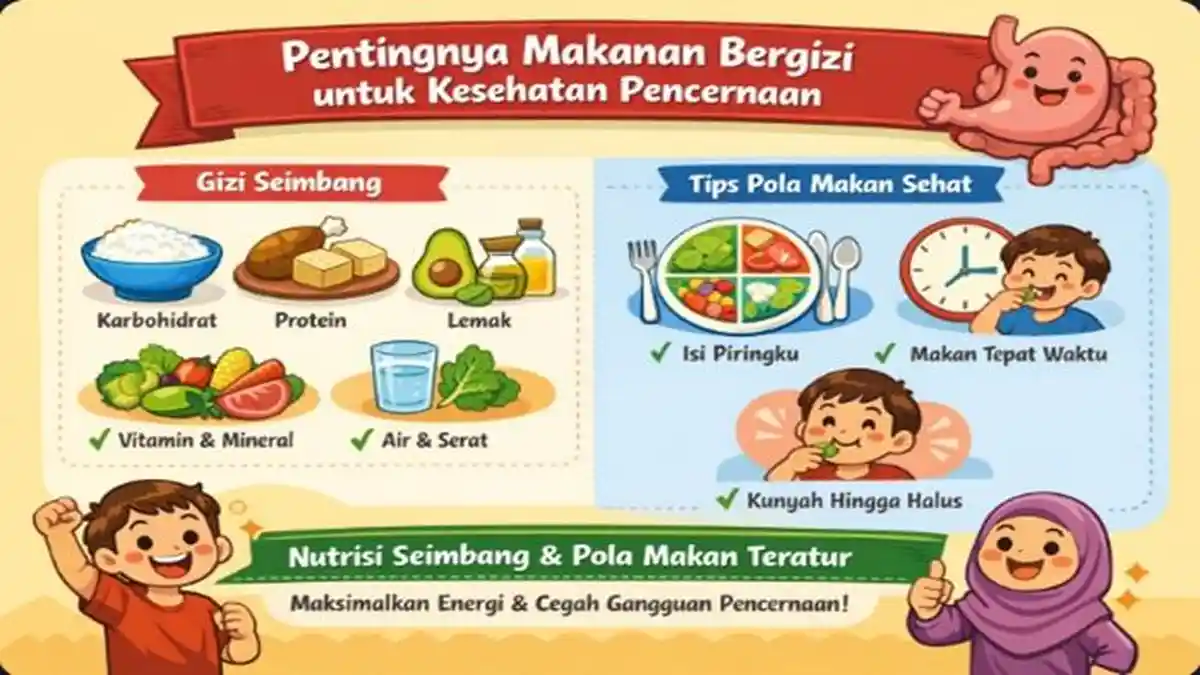 Ringkasan Materi Bab 1 Makanan Bergizi untuk Kesehatan Pencernaanmu dan Ringkasan Materi Bab 1 Makanan Bergizi untuk Kesehatan Pencernaanmu dan