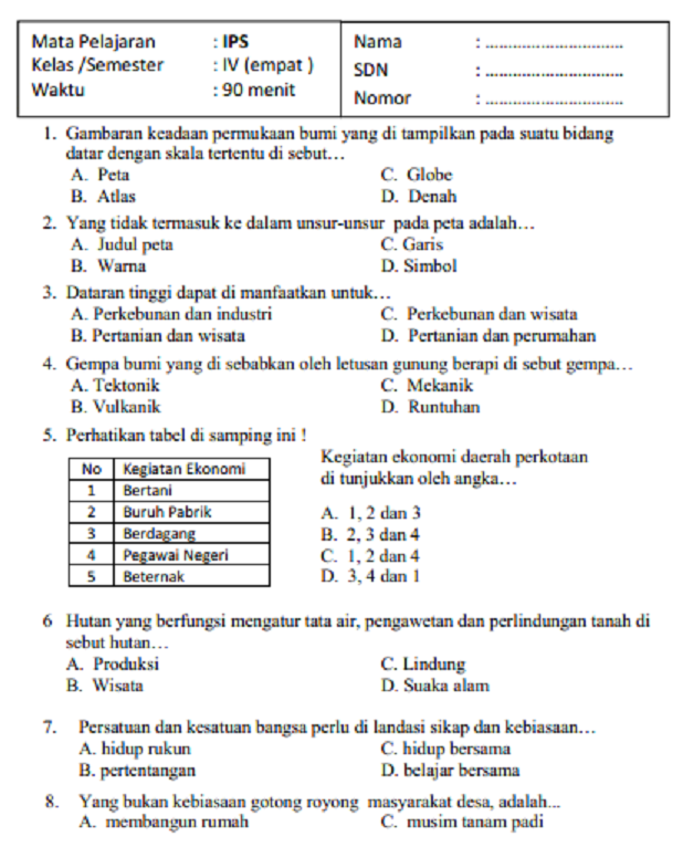 5 Contoh Soal dan Jawaban IPS Kelas 9 Bab 3 yang Sering Muncul di Ujian – Wajib Tahu!