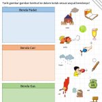 Worksheet B Indonesia Wujud Benda dan Sifatnya Anatomi
