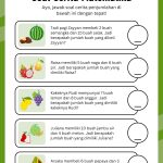 Soal cerita kpk dan fpb interactive worksheet Artofit