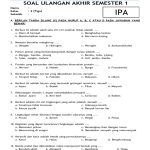 Memahami Dunia Sekitar Panduan Soal dan Kisi-Kisi IPA Kelas 3 SD