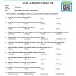 Petualangan Mengenal Bagian-Bagian Tumbuhan Fondasi Kehidupan di Kelas