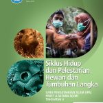 Modul Paket A Kelas 4 Tema 2 Siklus Hidup dan Pelestarian Hewan dan