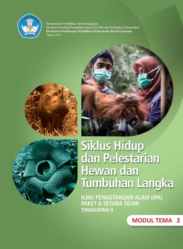 5 Contoh Soal IPA Kelas 4 Pelestarian Makhluk Hidup dan Lingkungannya yang Wajib Dikuasai Sebelum Ujian