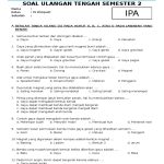 Soal-Soal TIK Kelas 2 SD yang Menyenangkan