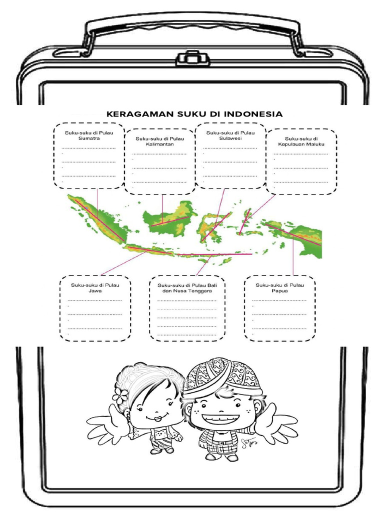 Proyek Lapbook Pelajaran Pendidikan Pancasila Materi Keberagaman Budaya Proyek Lapbook Pelajaran Pendidikan Pancasila Materi Keberagaman Budaya