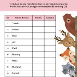 Mengenal Komponen Biotik Dan Abiotik Pada Ekosistem Lembar Kerja IPAS