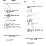 Soal Logaritma Kelas 10 Semester 1 PDF