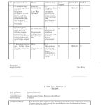 contoh soal hots kelas 1 sd semester 2