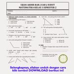Menjelajahi Dunia Seni Budaya dan Keterampilan Kumpulan Contoh Soal Ujian SBK Kelas 3 SD