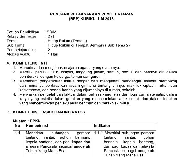 Ternyata Ini 7 Contoh Soal RPP Kelas 2 SD Tema 2 Subtema 1 yang Sering Muncul di Ujian 2026, Wajib Tahu
