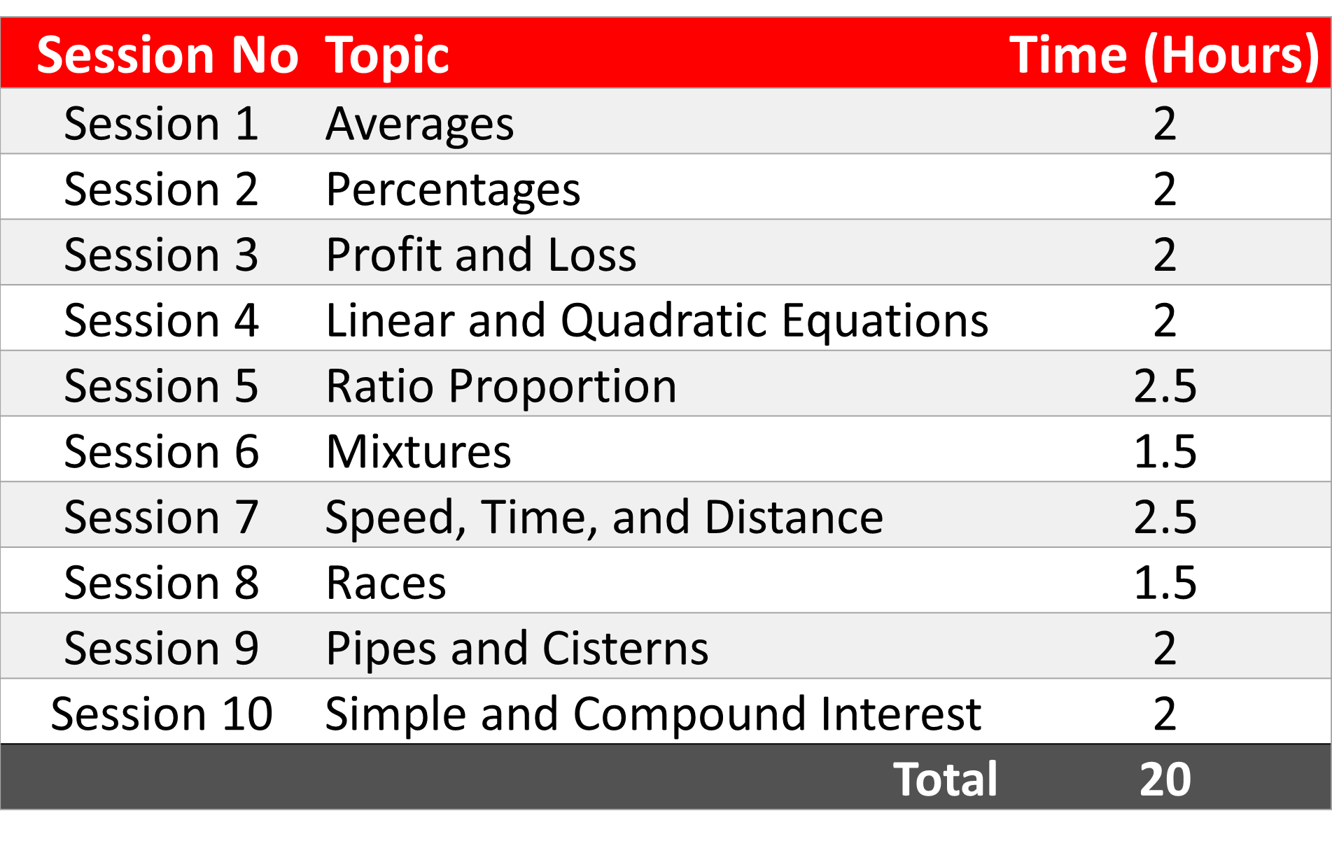 Wajib Tahu! Koleksi soal uas kelas 2 sd semester 2 pdf Terbaru untuk Persiapan Ujian
